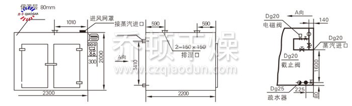 熱風(fēng)循環(huán)烘箱結(jié)構(gòu)示意圖